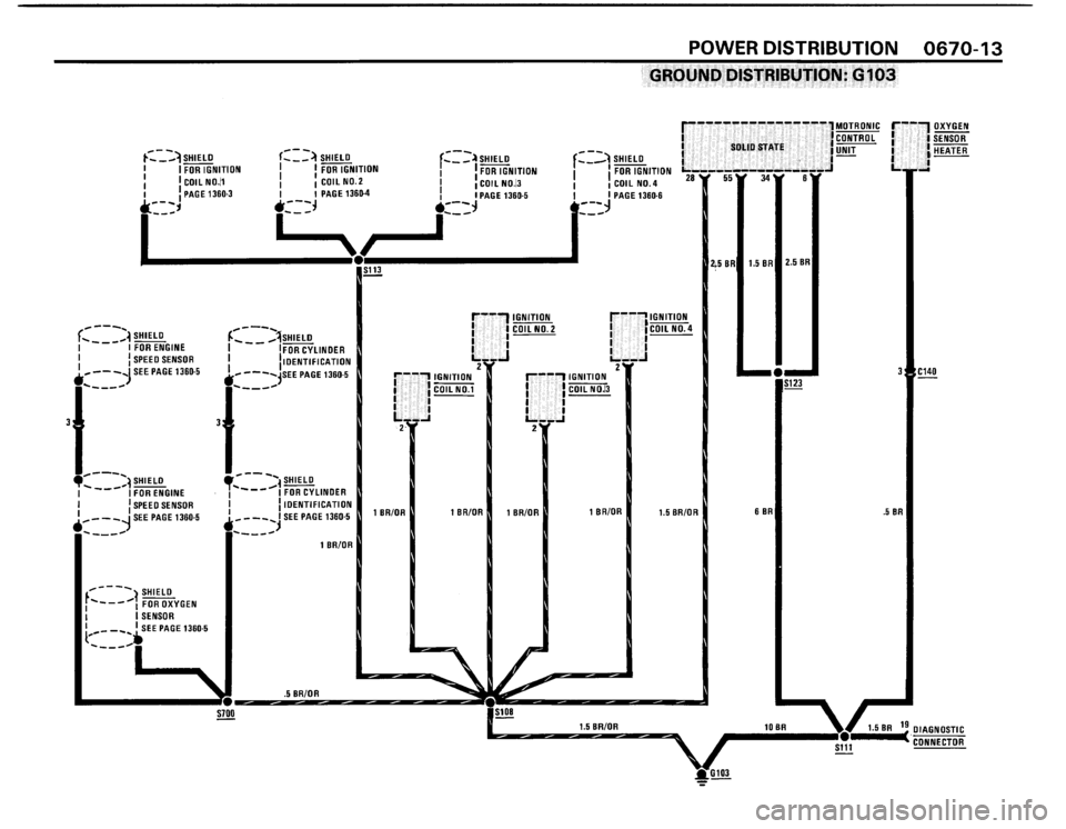 BMW 318is 1991 E30 Electrical Troubleshooting Manual BMW 318is 1991 E30 Electrical Troubleshooting Manual
