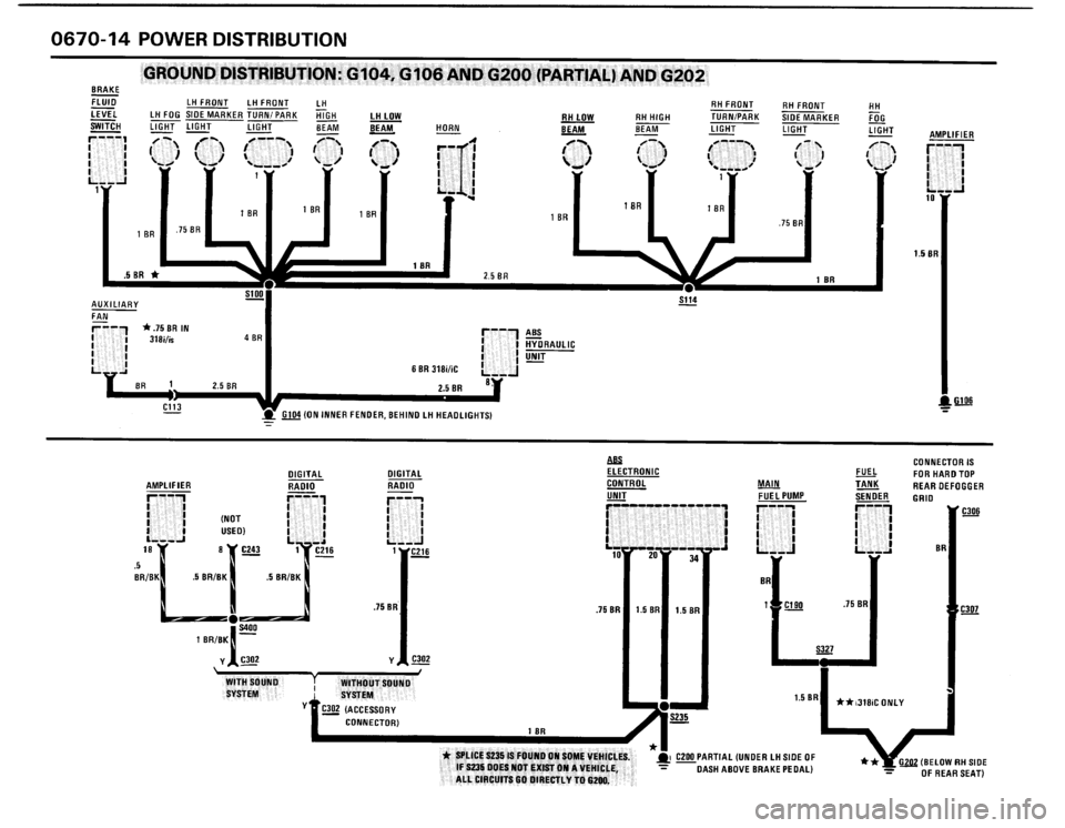 BMW 318is 1991 E30 Electrical Troubleshooting Manual BMW 318is 1991 E30 Electrical Troubleshooting Manual
