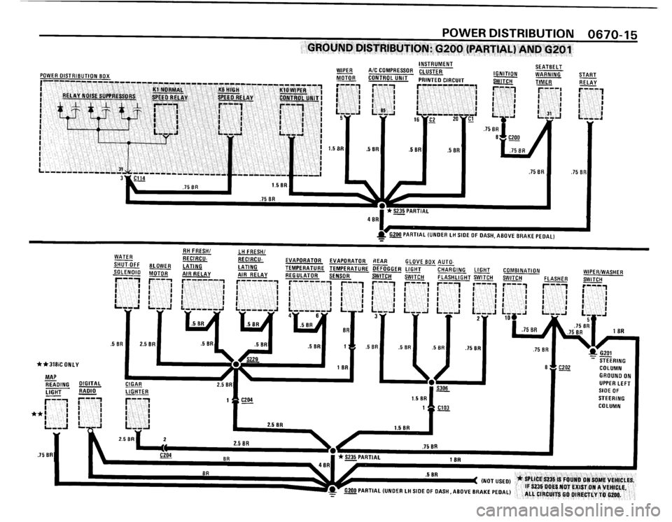 BMW 318is 1991 E30 Electrical Troubleshooting Manual BMW 318is 1991 E30 Electrical Troubleshooting Manual