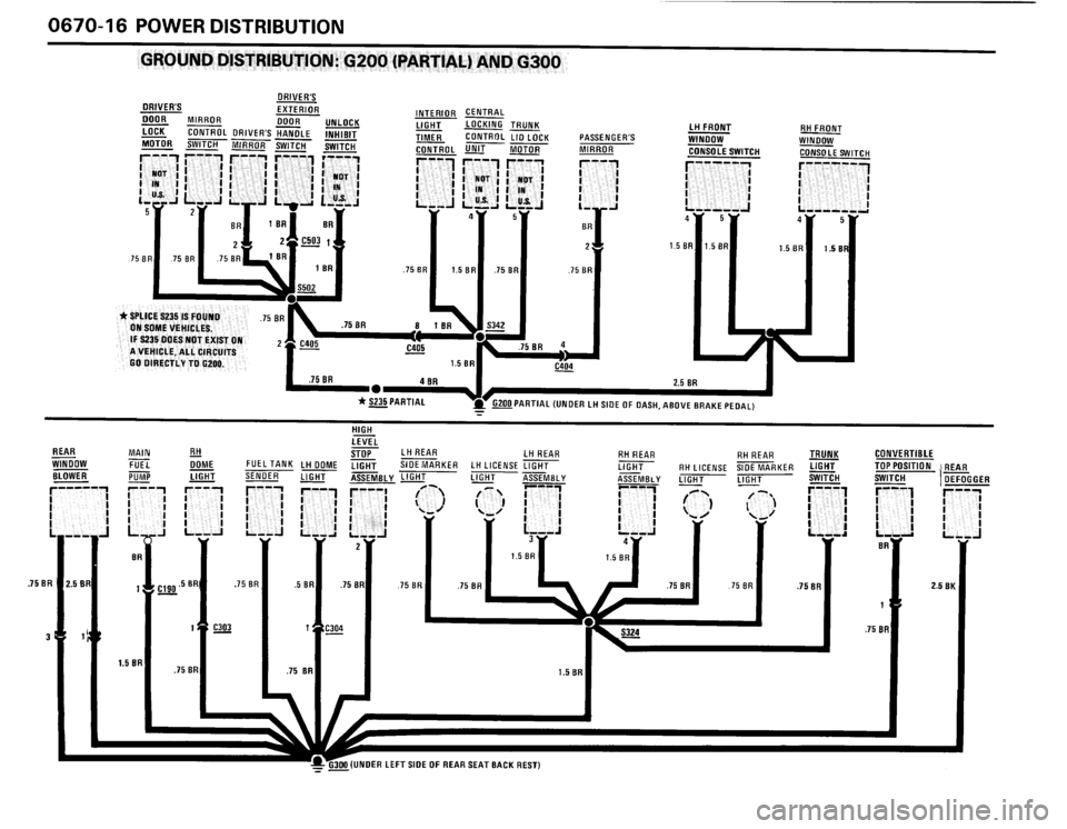 BMW 318is 1991 E30 Electrical Troubleshooting Manual BMW 318is 1991 E30 Electrical Troubleshooting Manual