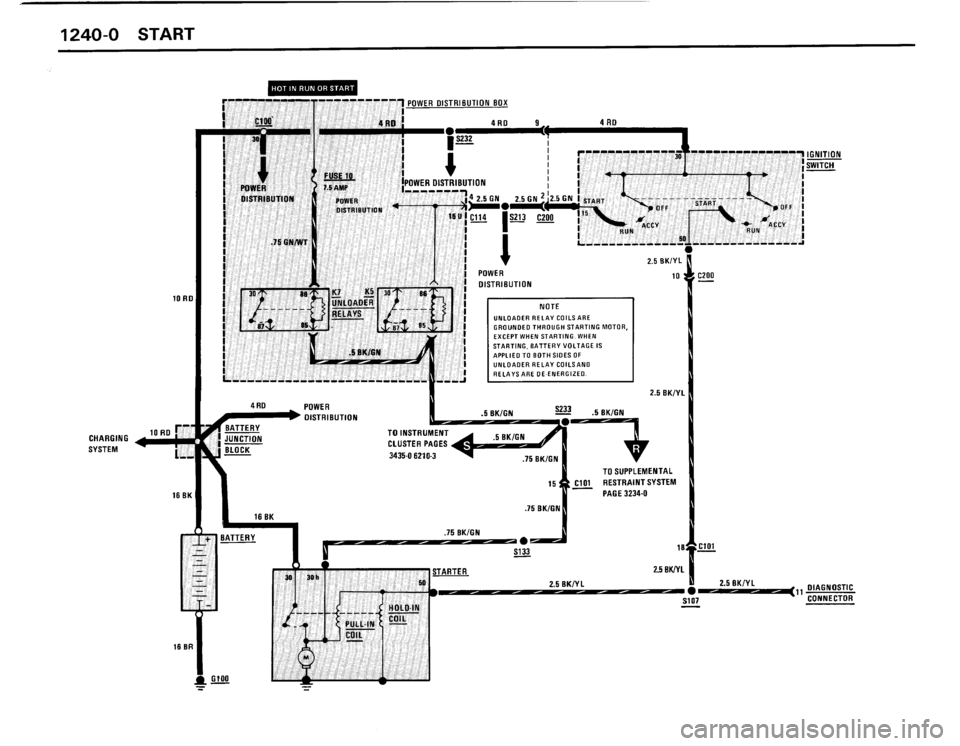 BMW 318is 1991 E30 Electrical Troubleshooting Manual BMW 318is 1991 E30 Electrical Troubleshooting Manual