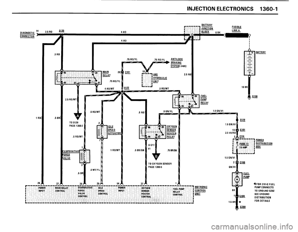 BMW 318is 1991 E30 Electrical Troubleshooting Manual BMW 318is 1991 E30 Electrical Troubleshooting Manual