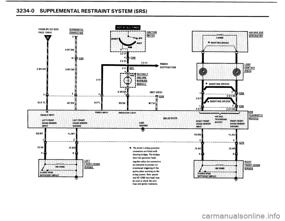 BMW 318is 1991 E30 Electrical Troubleshooting Manual BMW 318is 1991 E30 Electrical Troubleshooting Manual