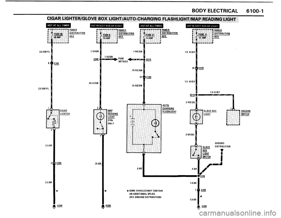BMW 318is 1991 E30 Electrical Troubleshooting Manual BMW 318is 1991 E30 Electrical Troubleshooting Manual