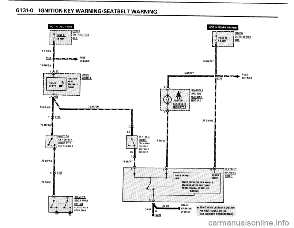 BMW 318is 1991 E30 Electrical Troubleshooting Manual BMW 318is 1991 E30 Electrical Troubleshooting Manual
