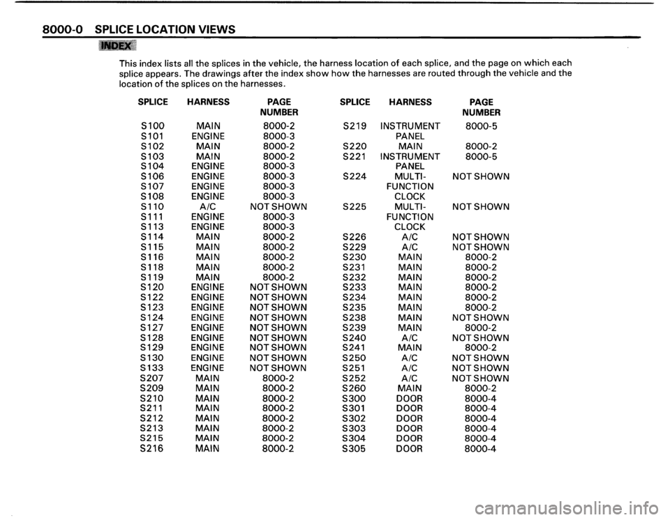 BMW 318is 1991 E30 Electrical Troubleshooting Manual BMW 318is 1991 E30 Electrical Troubleshooting Manual