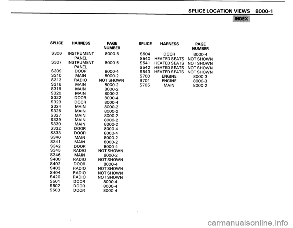 BMW 318is 1991 E30 Electrical Troubleshooting Manual BMW 318is 1991 E30 Electrical Troubleshooting Manual