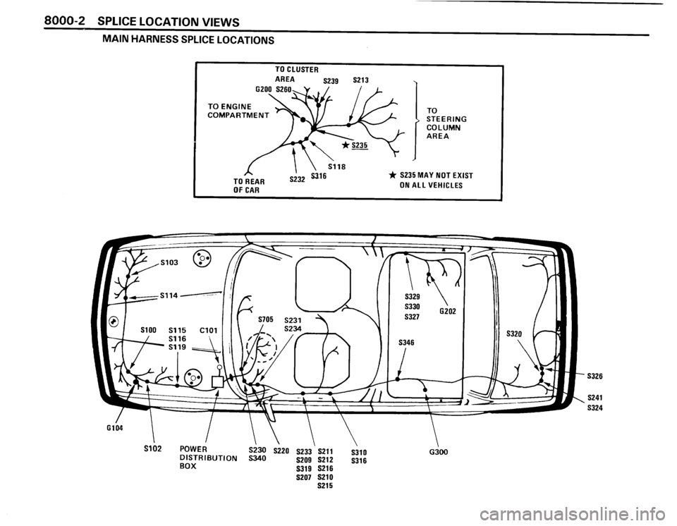 BMW 318is 1991 E30 Electrical Troubleshooting Manual BMW 318is 1991 E30 Electrical Troubleshooting Manual