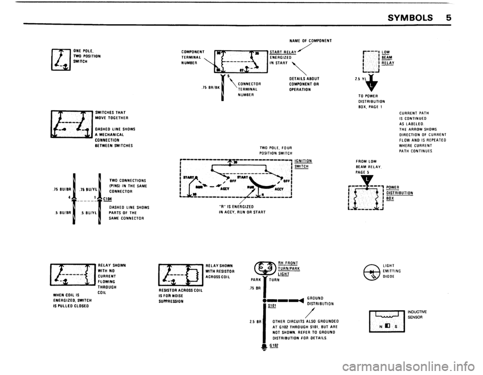 BMW 318i 1991 E30 Electrical Troubleshooting Manual 