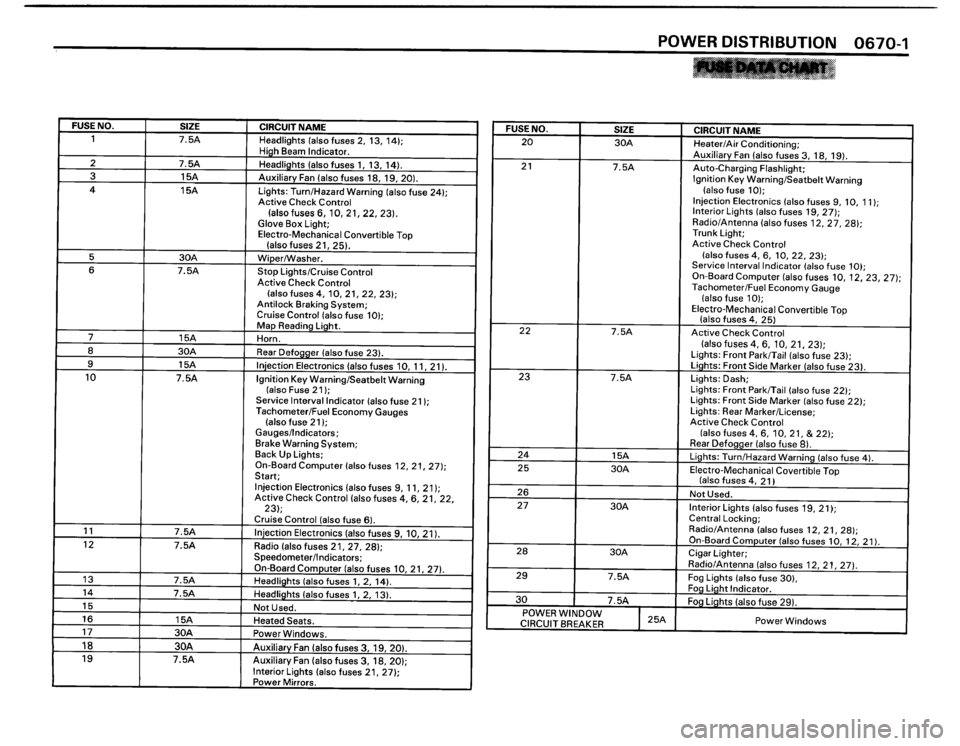 BMW 325i 1991 E30 Electrical Troubleshooting Manual 