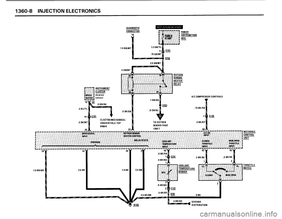 BMW 325i 1991 E30 Electrical Troubleshooting Manual 