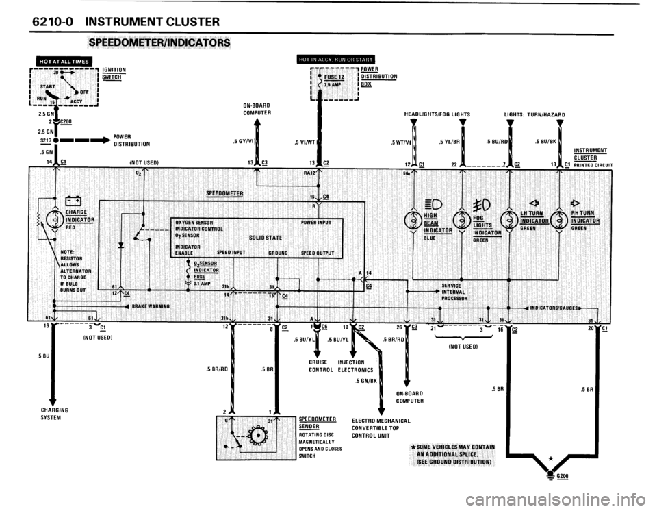BMW 325i 1991 E30 Electrical Troubleshooting Manual BMW 325i 1991 E30 Electrical Troubleshooting Manual