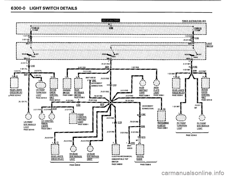 BMW 325i 1991 E30 Electrical Troubleshooting Manual BMW 325i 1991 E30 Electrical Troubleshooting Manual