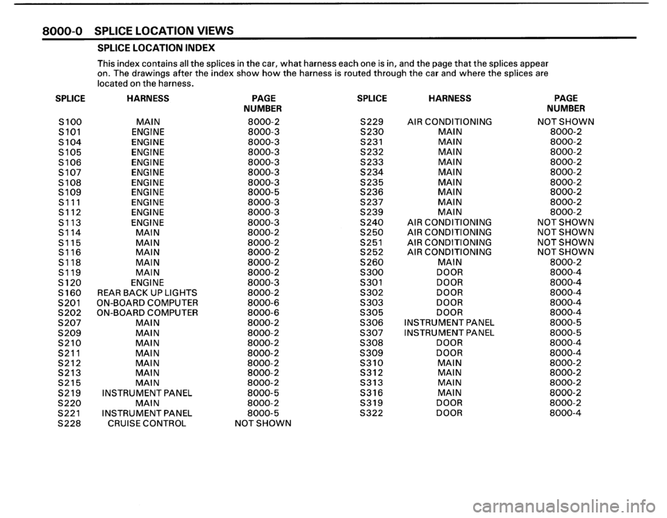 BMW 325i 1991 E30 Electrical Troubleshooting Manual 