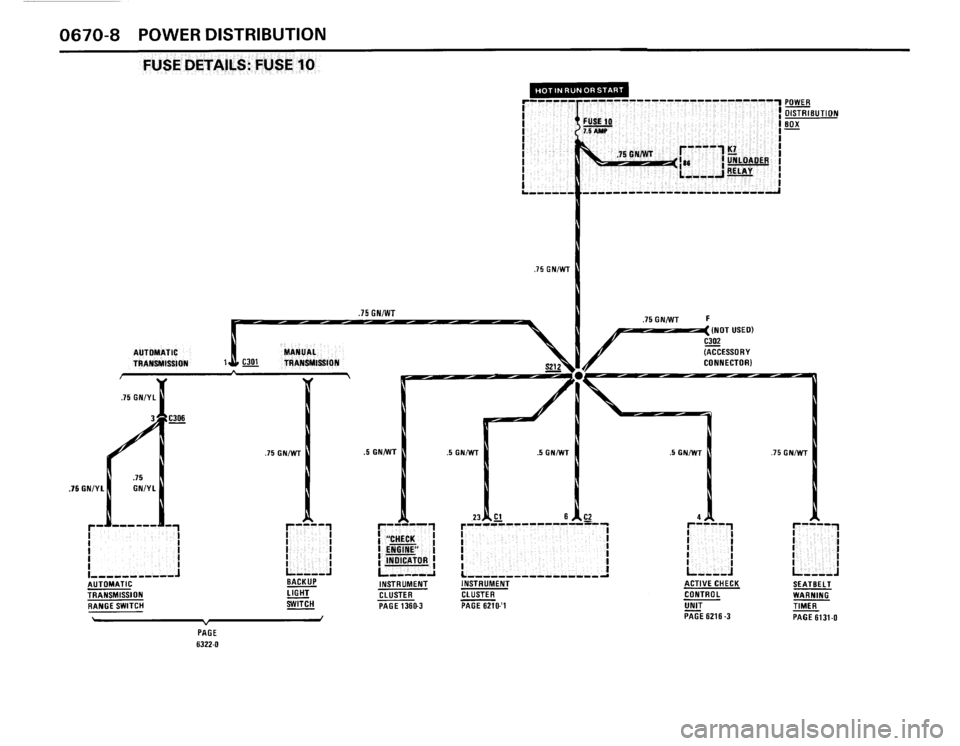 BMW 325i 1991 E30 Electrical Troubleshooting Manual BMW 325i 1991 E30 Electrical Troubleshooting Manual