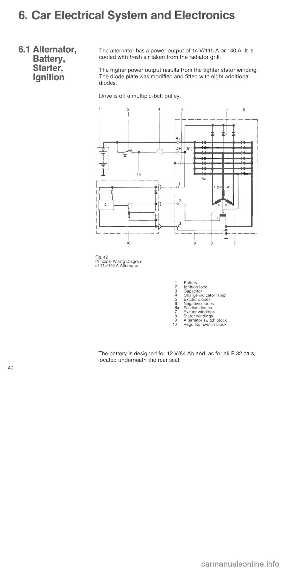 BMW 750i 1993 E32 M70 Engine Service Manual 