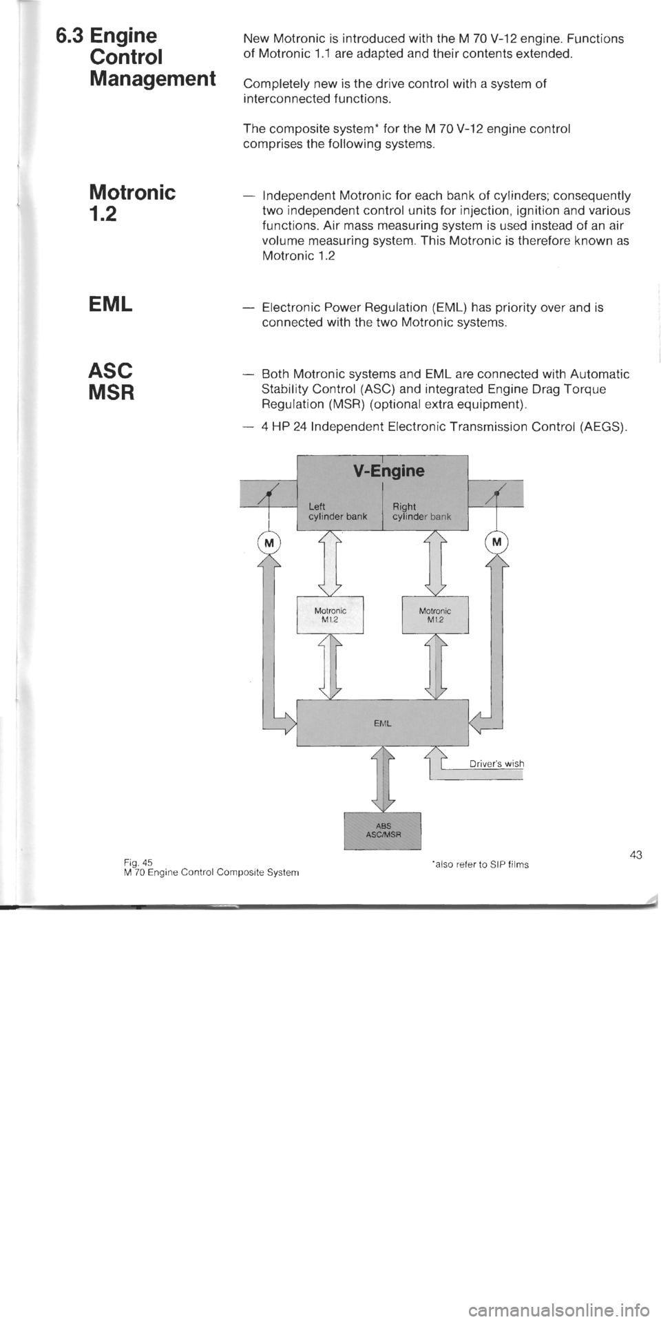 BMW 750i 1993 E32 M70 Engine Service Manual 