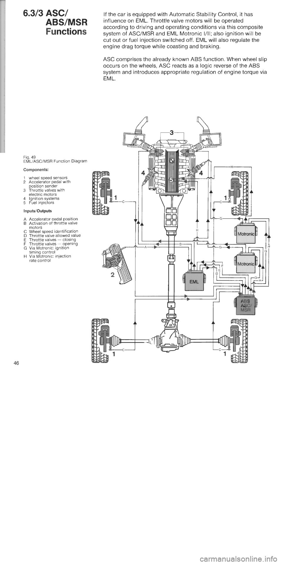 BMW 750i 1991 E32 M70 Engine Service Manual 