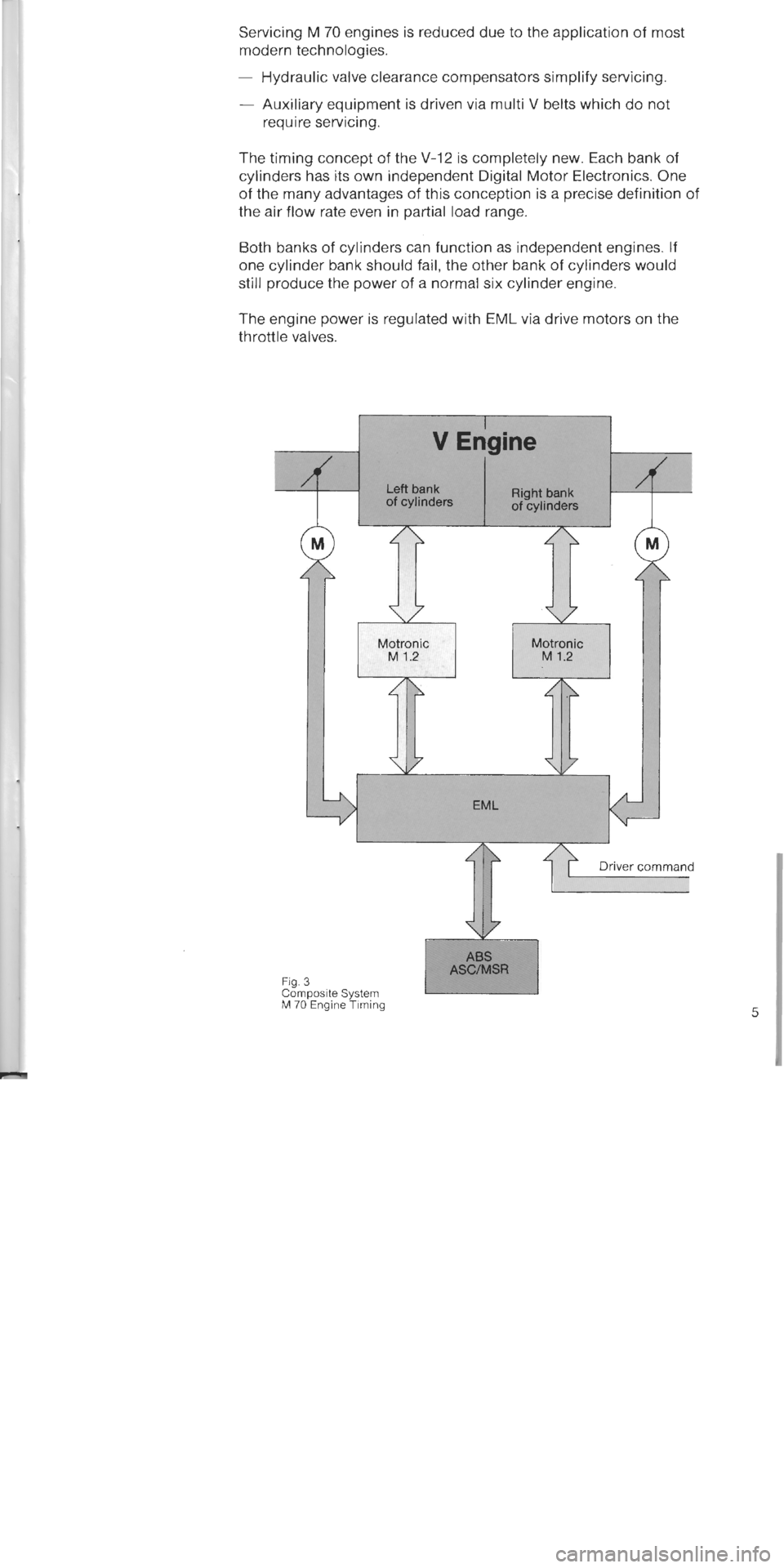 BMW 750i 1987 E32 M70 Engine Workshop Manual 