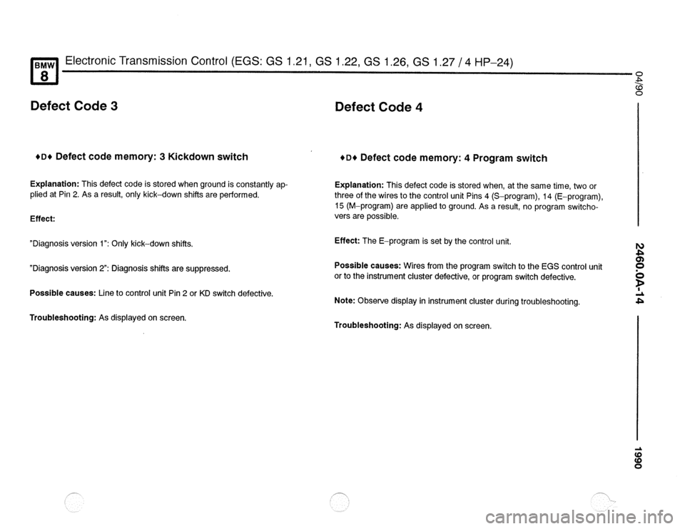 BMW 850ci 1990 E31 Electrical Troubleshooting Manual BMW 850ci 1990 E31 Electrical Troubleshooting Manual