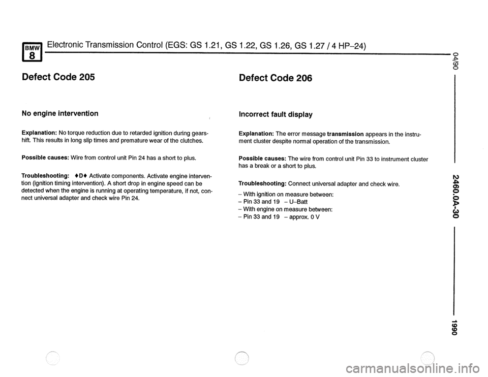BMW 850ci 1990 E31 Electrical Troubleshooting Manual BMW 850ci 1990 E31 Electrical Troubleshooting Manual