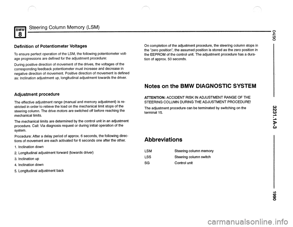 BMW 840ci 1990 E31 Electrical Troubleshooting Manual BMW 840ci 1990 E31 Electrical Troubleshooting Manual
