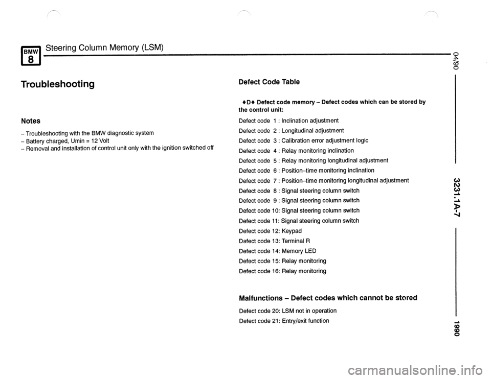BMW 840ci 1990 E31 Electrical Troubleshooting Manual BMW 840ci 1990 E31 Electrical Troubleshooting Manual