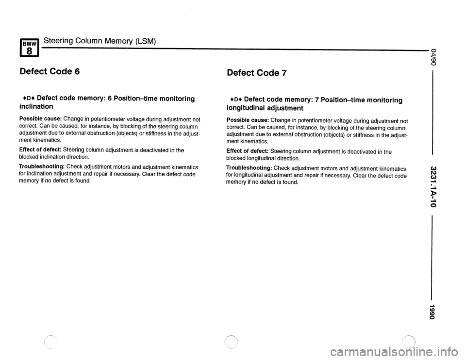 BMW 840ci 1990 E31 Electrical Troubleshooting Manual BMW 840ci 1990 E31 Electrical Troubleshooting Manual