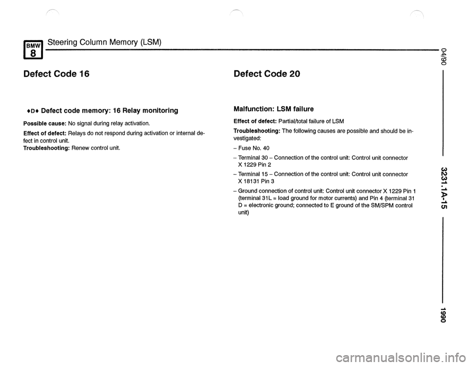BMW 840ci 1990 E31 Electrical Troubleshooting Manual BMW 840ci 1990 E31 Electrical Troubleshooting Manual