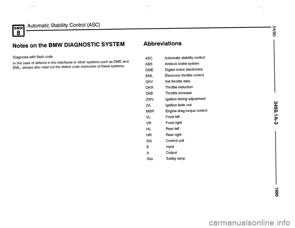 BMW 840ci 1990 E31 Electrical Troubleshooting Manual BMW 840ci 1990 E31 Electrical Troubleshooting Manual