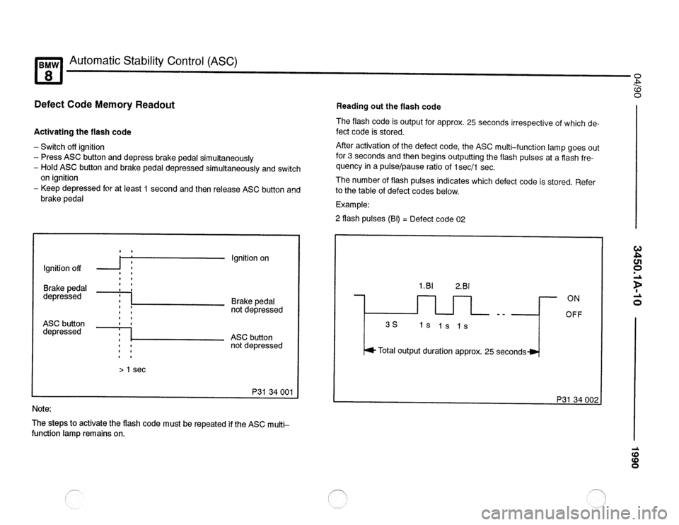 BMW 840ci 1990 E31 Electrical Troubleshooting Manual BMW 840ci 1990 E31 Electrical Troubleshooting Manual