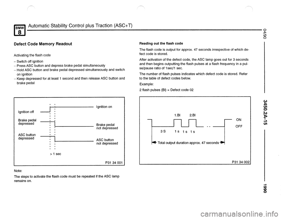 BMW 840ci 1990 E31 Electrical Troubleshooting Manual BMW 840ci 1990 E31 Electrical Troubleshooting Manual