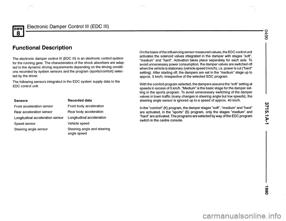 BMW 840ci 1990 E31 Electrical Troubleshooting Manual BMW 840ci 1990 E31 Electrical Troubleshooting Manual