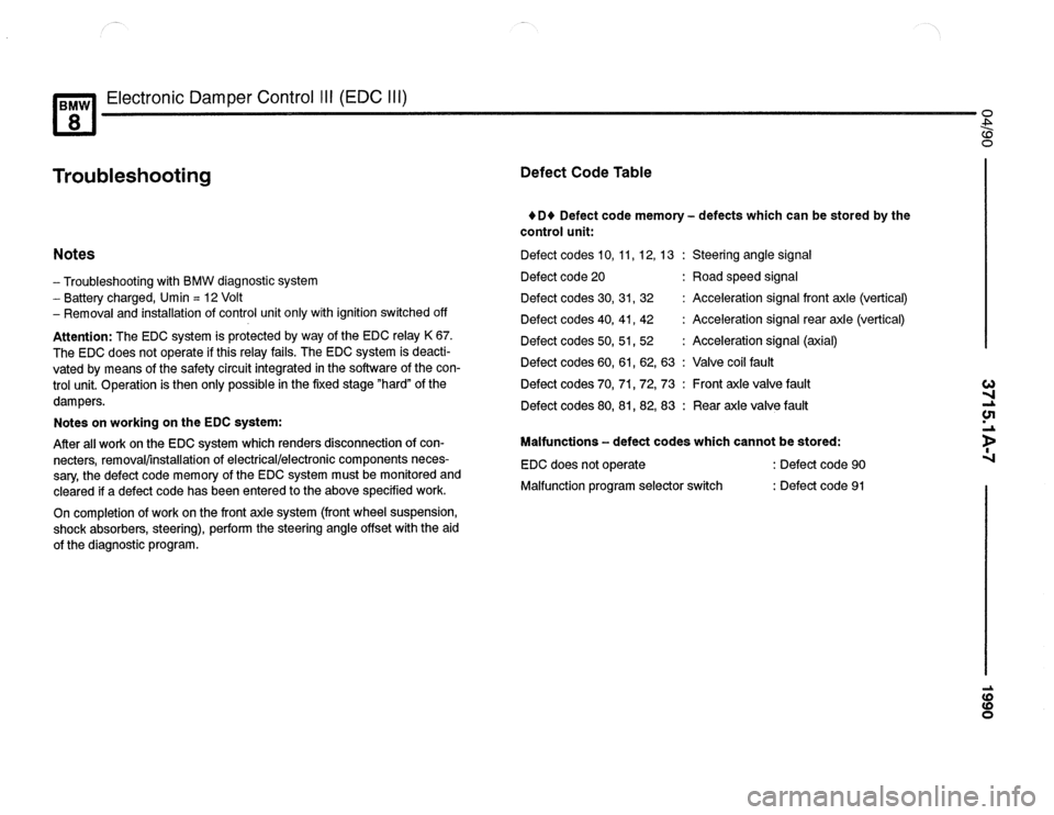 BMW 840ci 1990 E31 Electrical Troubleshooting Manual BMW 840ci 1990 E31 Electrical Troubleshooting Manual
