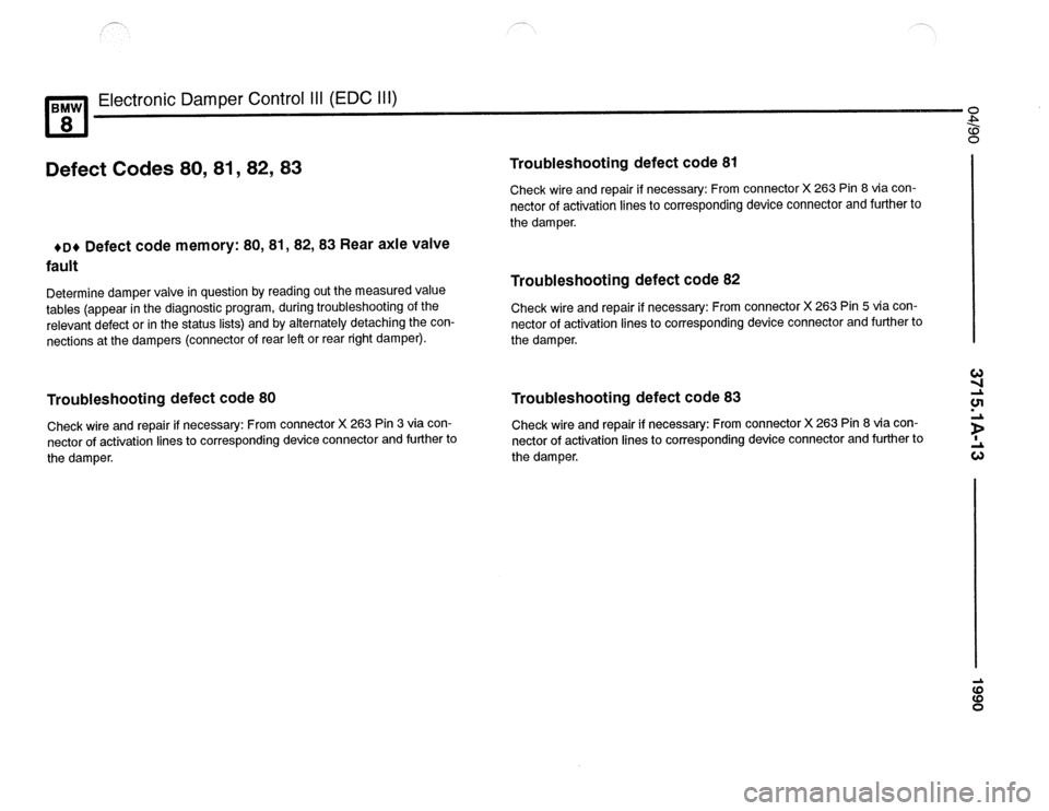 BMW 840ci 1990 E31 Electrical Troubleshooting Manual BMW 840ci 1990 E31 Electrical Troubleshooting Manual
