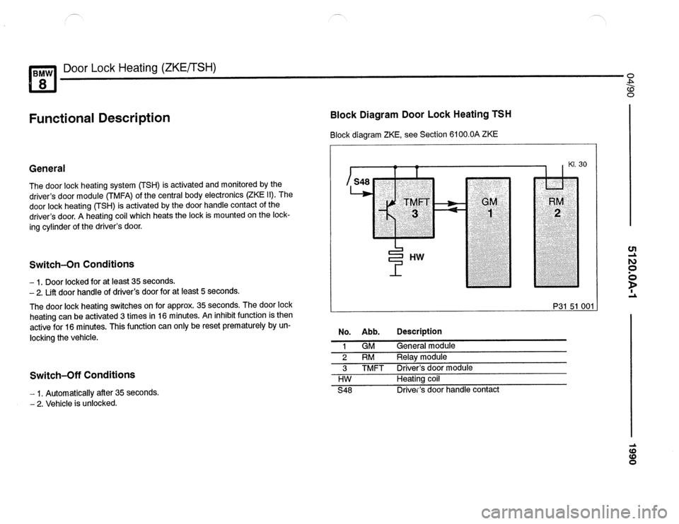 BMW 840ci 1990 E31 Electrical Troubleshooting Manual BMW 840ci 1990 E31 Electrical Troubleshooting Manual