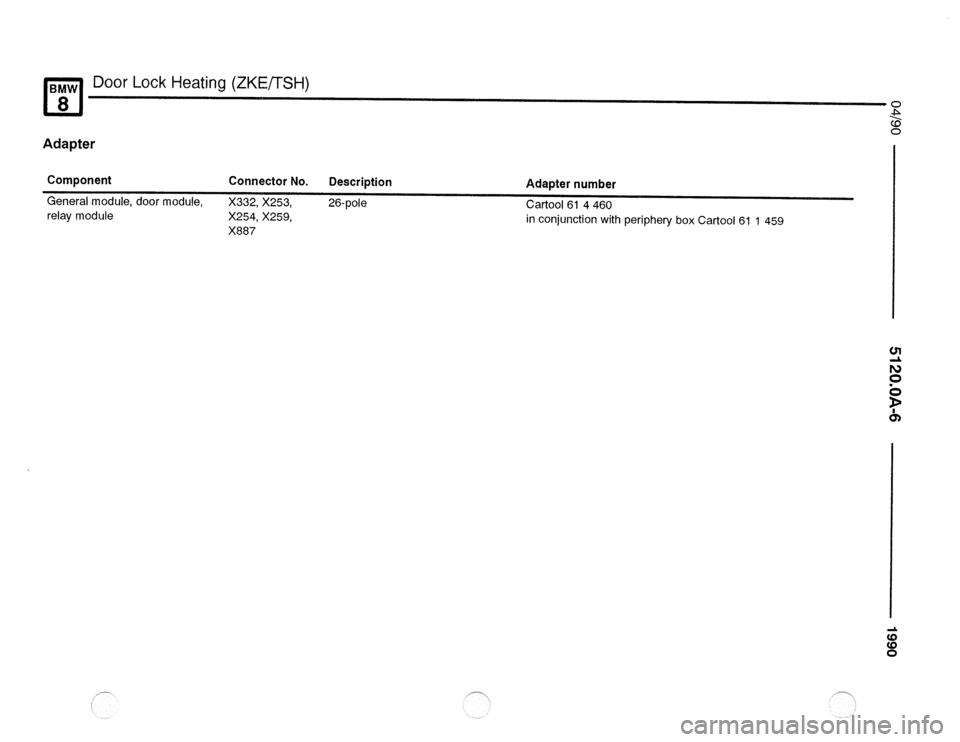 BMW 840ci 1990 E31 Electrical Troubleshooting Manual BMW 840ci 1990 E31 Electrical Troubleshooting Manual