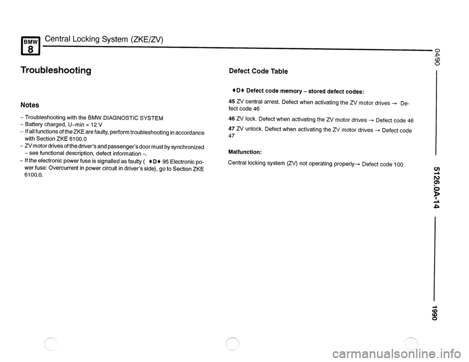 BMW 840ci 1990 E31 Electrical Troubleshooting Manual BMW 840ci 1990 E31 Electrical Troubleshooting Manual
