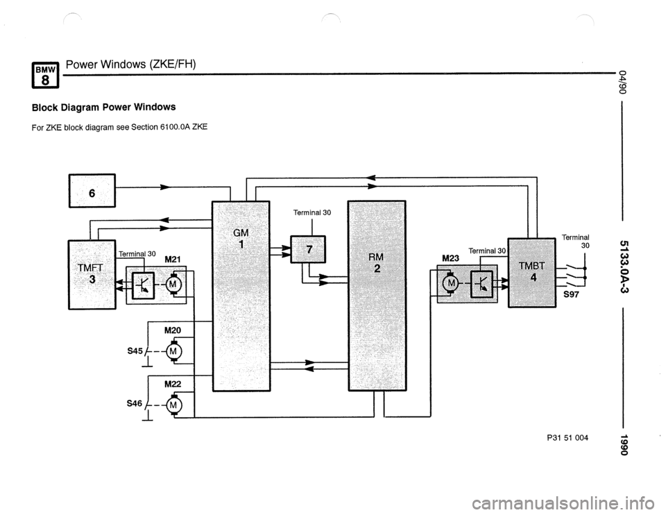 BMW 840ci 1990 E31 Electrical Troubleshooting Manual BMW 840ci 1990 E31 Electrical Troubleshooting Manual