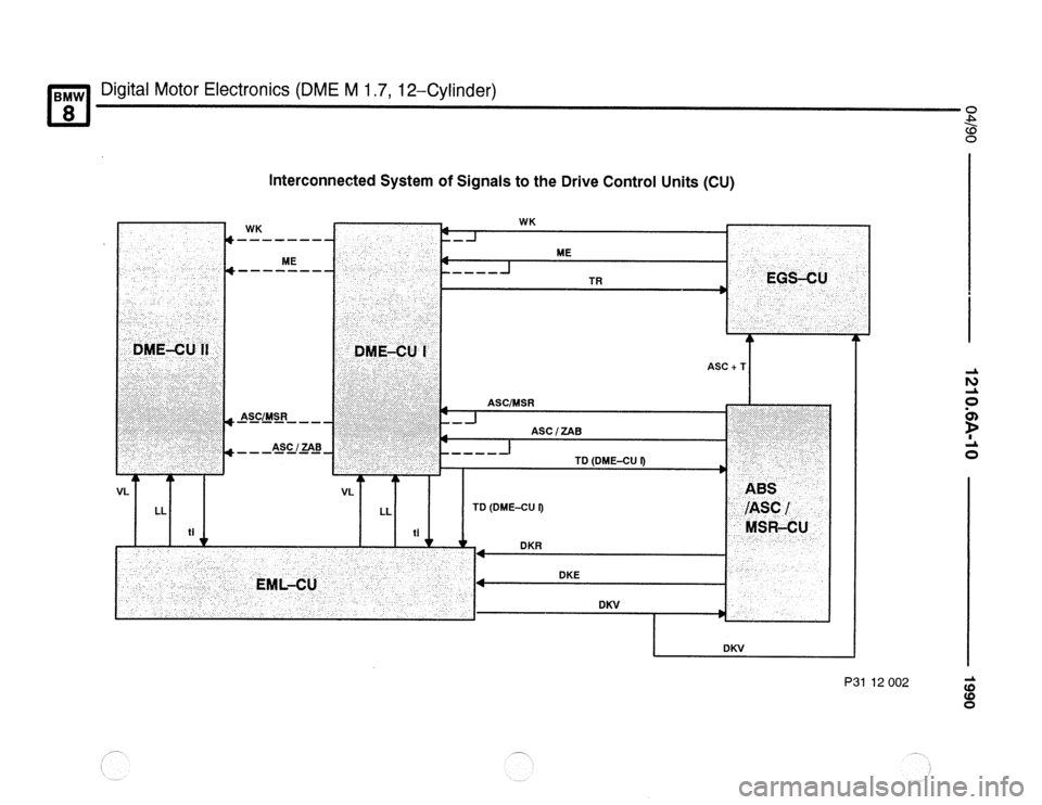 BMW 850csi 1990 E31 Electrical Troubleshooting Manual 