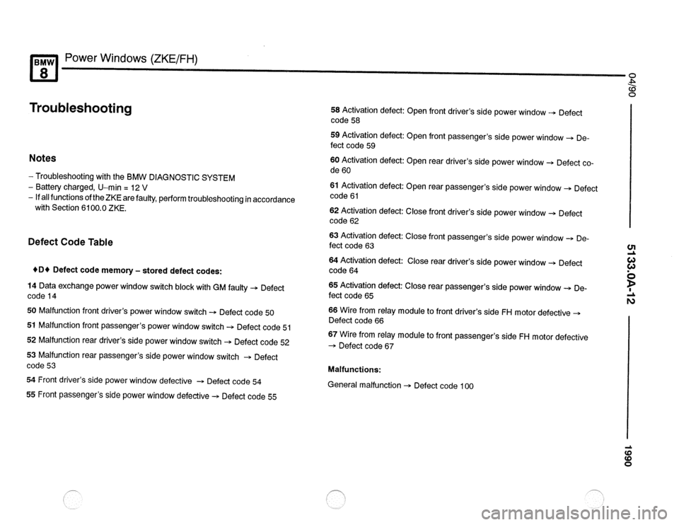 BMW 840ci 1990 E31 Electrical Troubleshooting Manual BMW 840ci 1990 E31 Electrical Troubleshooting Manual