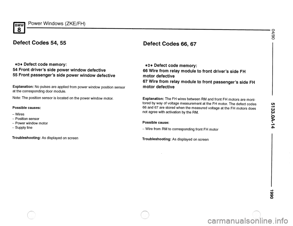 BMW 840ci 1990 E31 Electrical Troubleshooting Manual BMW 840ci 1990 E31 Electrical Troubleshooting Manual