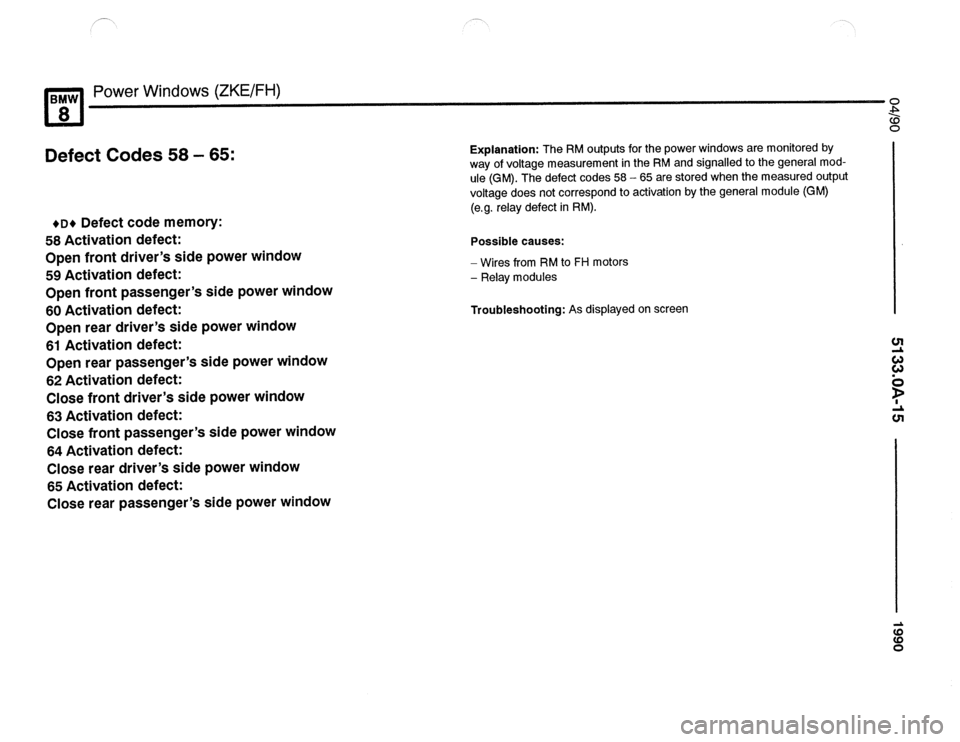 BMW 840ci 1990 E31 Electrical Troubleshooting Manual BMW 840ci 1990 E31 Electrical Troubleshooting Manual