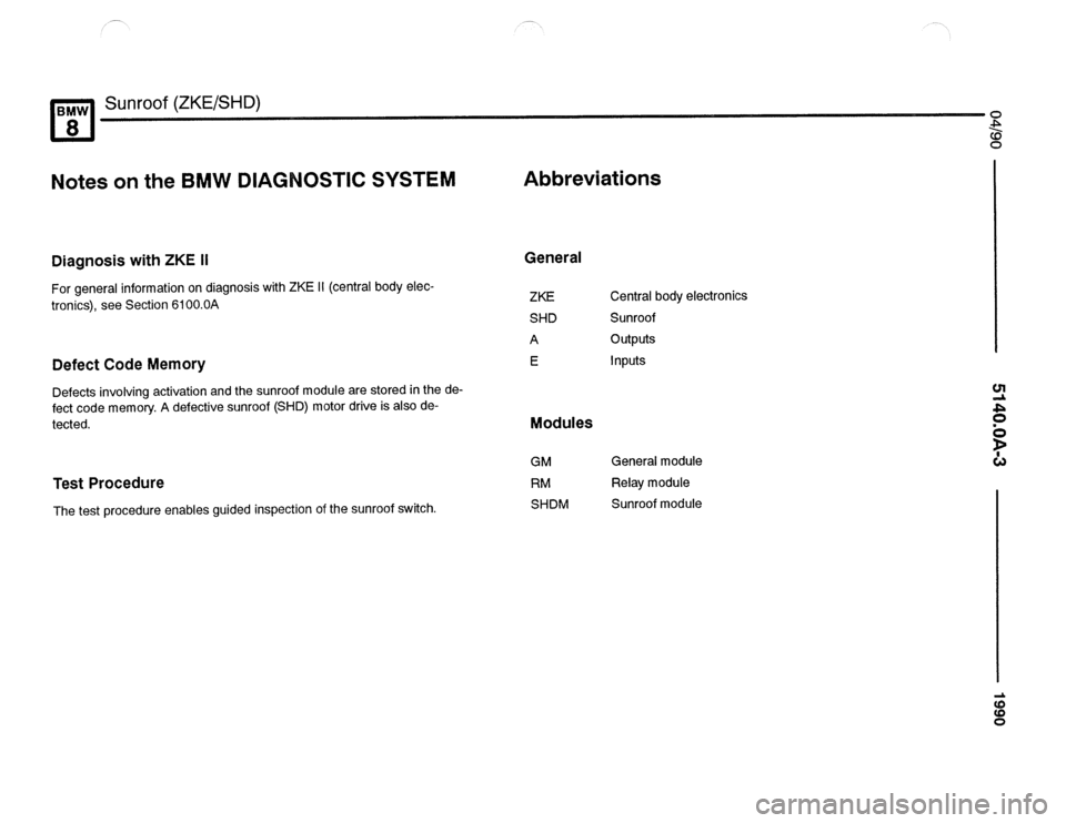 BMW 840ci 1990 E31 Electrical Troubleshooting Manual BMW 840ci 1990 E31 Electrical Troubleshooting Manual