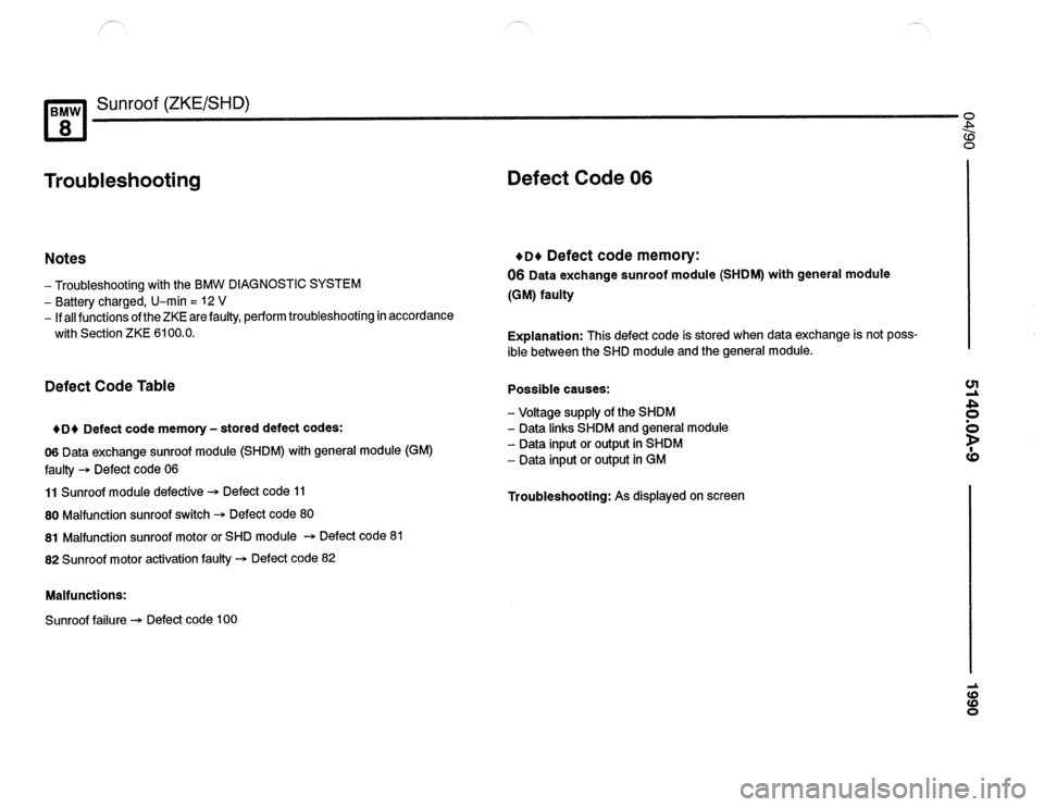 BMW 840ci 1990 E31 Electrical Troubleshooting Manual BMW 840ci 1990 E31 Electrical Troubleshooting Manual