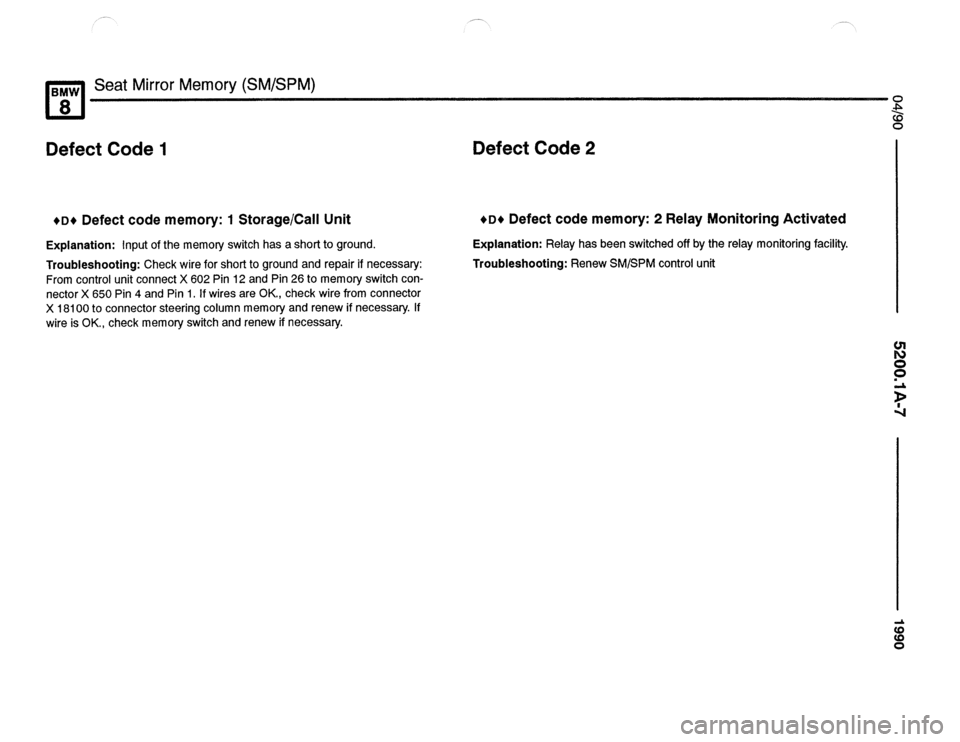 BMW 840ci 1990 E31 Electrical Troubleshooting Manual BMW 840ci 1990 E31 Electrical Troubleshooting Manual