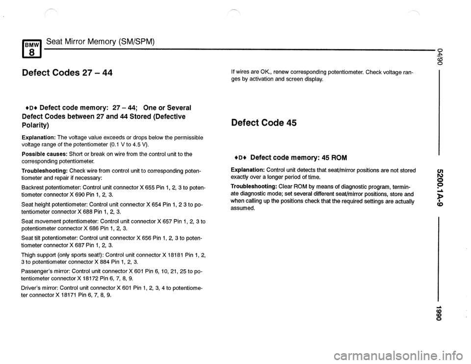 BMW 840ci 1990 E31 Electrical Troubleshooting Manual BMW 840ci 1990 E31 Electrical Troubleshooting Manual