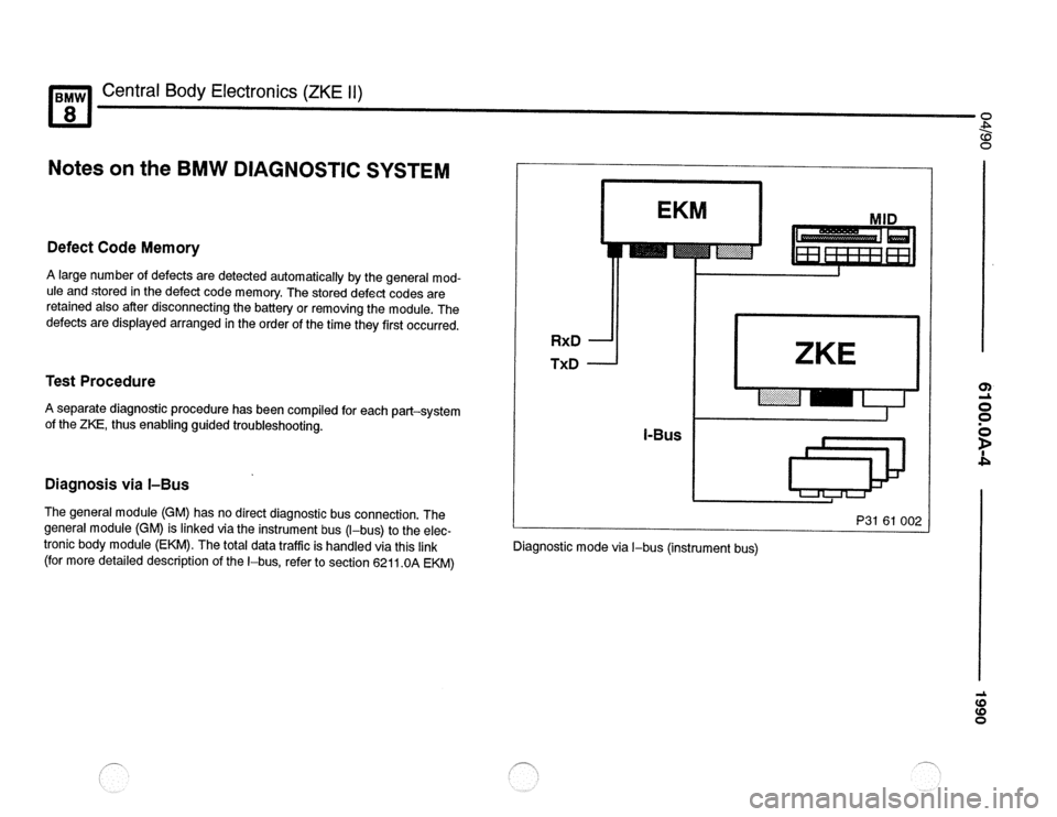 BMW 840ci 1990 E31 Electrical Troubleshooting Manual BMW 840ci 1990 E31 Electrical Troubleshooting Manual
