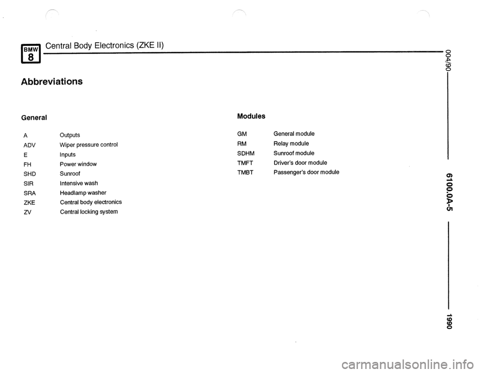 BMW 840ci 1990 E31 Electrical Troubleshooting Manual BMW 840ci 1990 E31 Electrical Troubleshooting Manual