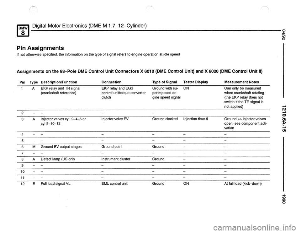 BMW 840ci 1990 E31 Electrical Troubleshooting Manual 